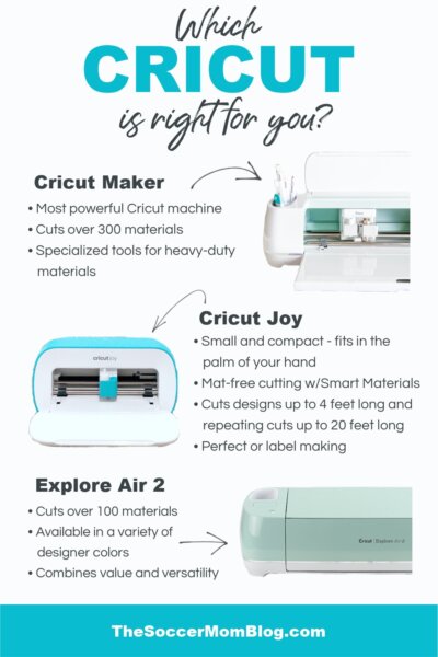 infographic comparing 3 Cricut machines